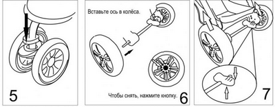 Как снять колеса с коляски самостоятельно